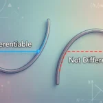 what does differentiable mean in calculus