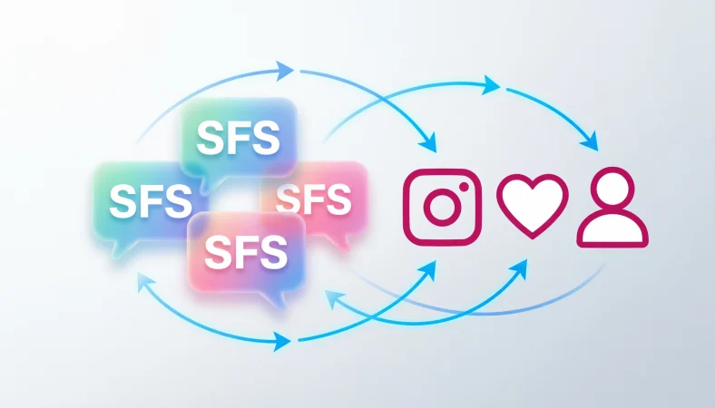 what do sfs mean in text