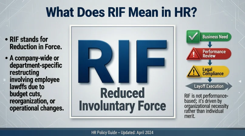 What Does RIF Mean in HR?